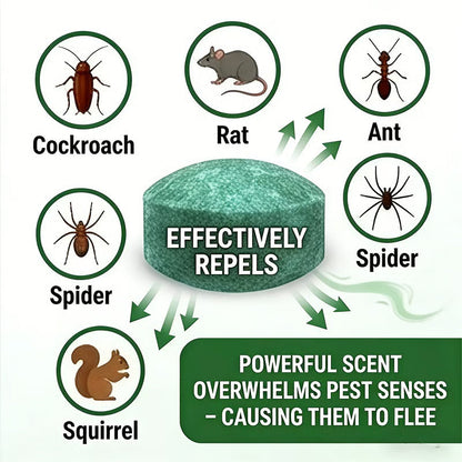 PestShield™ Rat & Cockroach Repellent Tablets  Buy 1 Get 1 Free