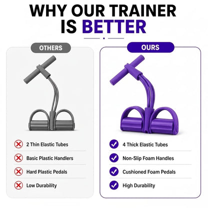 Yoga Pedal Puller Resistance Band With Handles